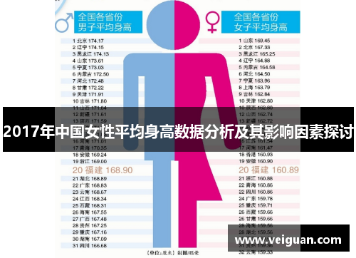 2017年中国女性平均身高数据分析及其影响因素探讨