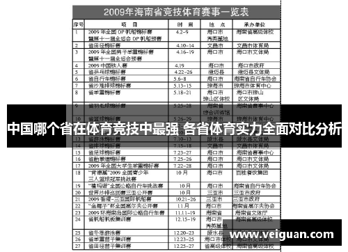 中国哪个省在体育竞技中最强 各省体育实力全面对比分析